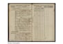 transcribe handwritten german text and translate it